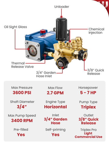 WOJET Triplex kit with detergent tube and mounting bolts