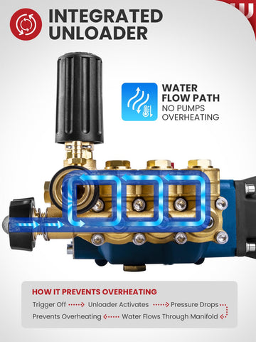 WOJET Triplex self-priming capability demonstrates water sourcing options