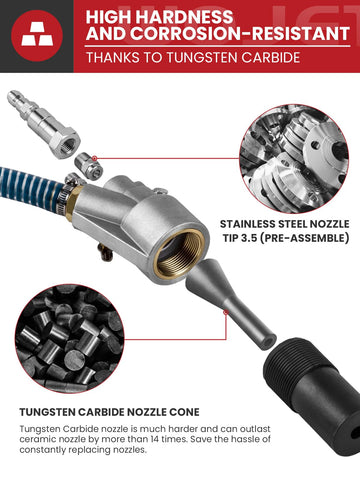 WOJET tungsten carbide nozzle core delivers extended life
