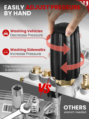 WOJET unloader with no-wrench adjustment for easy pressure control.