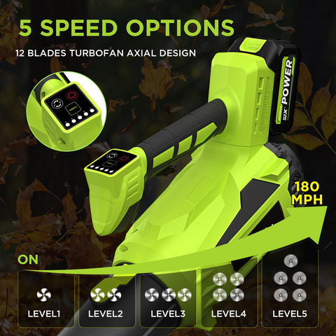 WOKEGI dual batteries and fast charger keep you in action with minimal downtime
