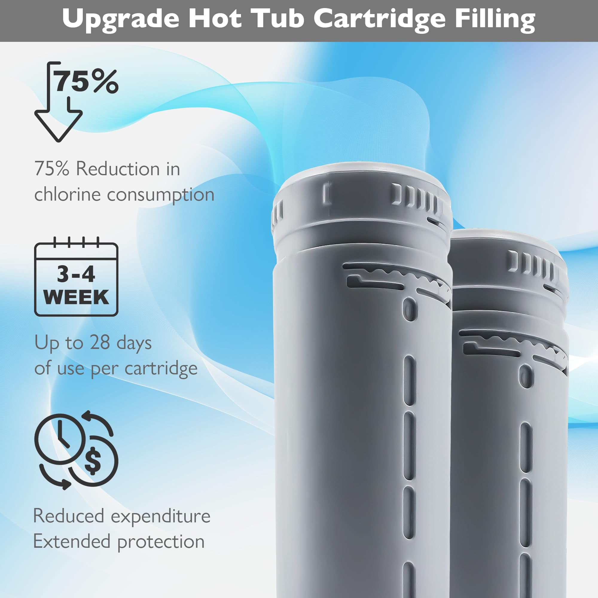 WOKSAVER SmartChlor cartridge exterior highlighting durable housing