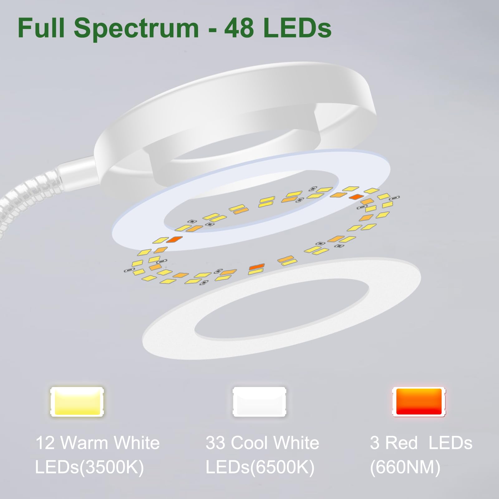 Wolezek 360 gooseneck allows precise light placement for plants.