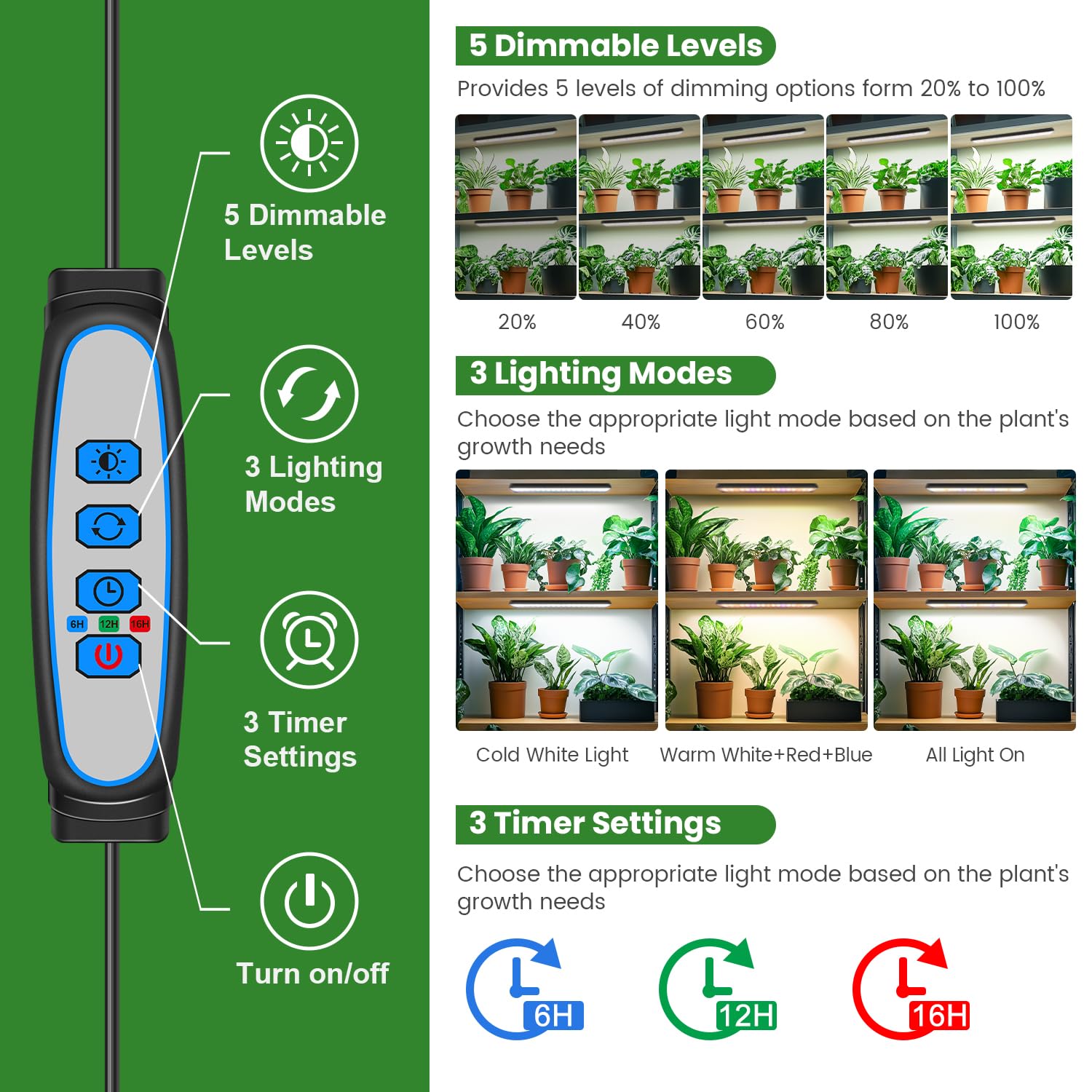 Wolezek Grow Light Strip PC cover protects LEDs from dust and moisture