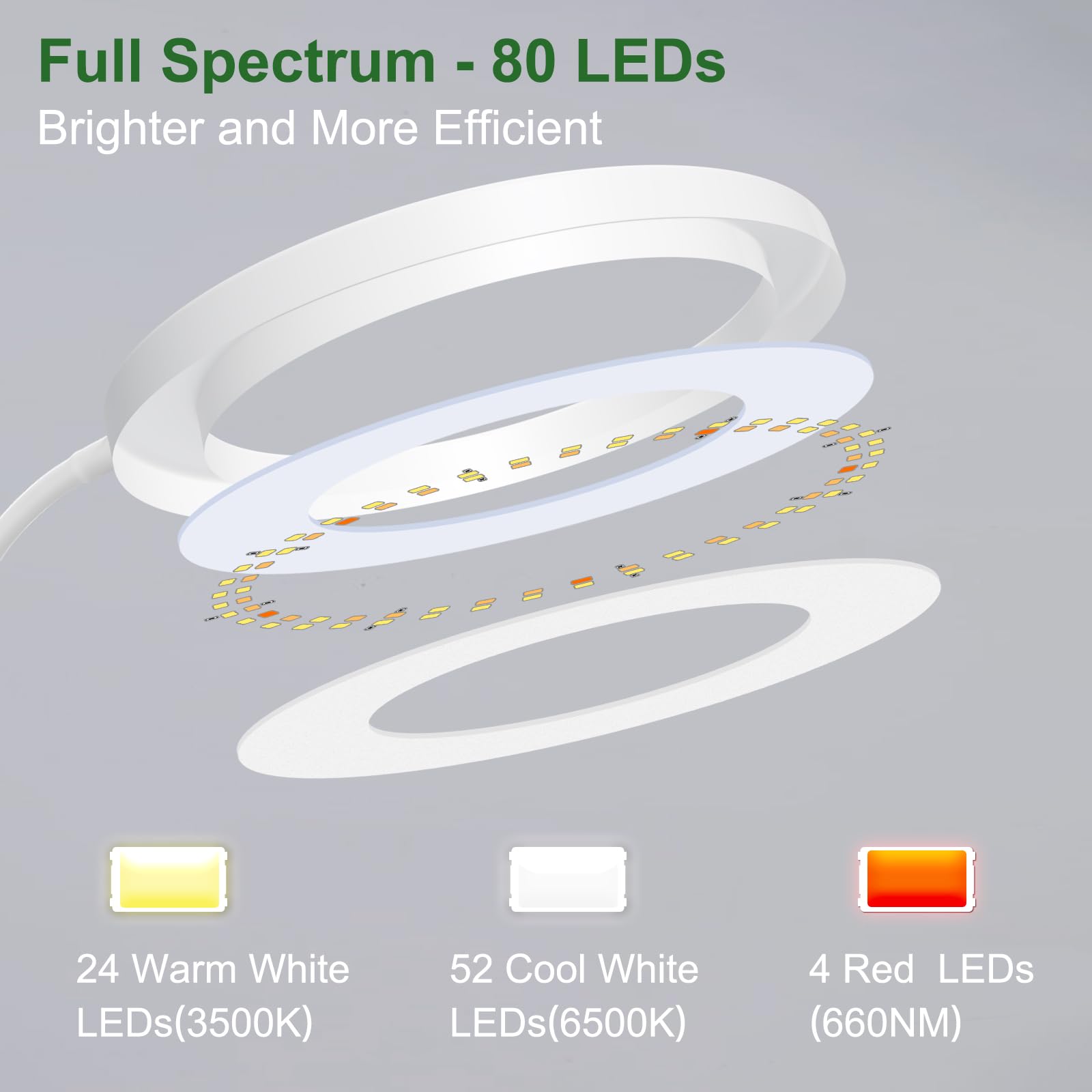 Wolezek grow lights with a 360-degree gooseneck for precise light direction.