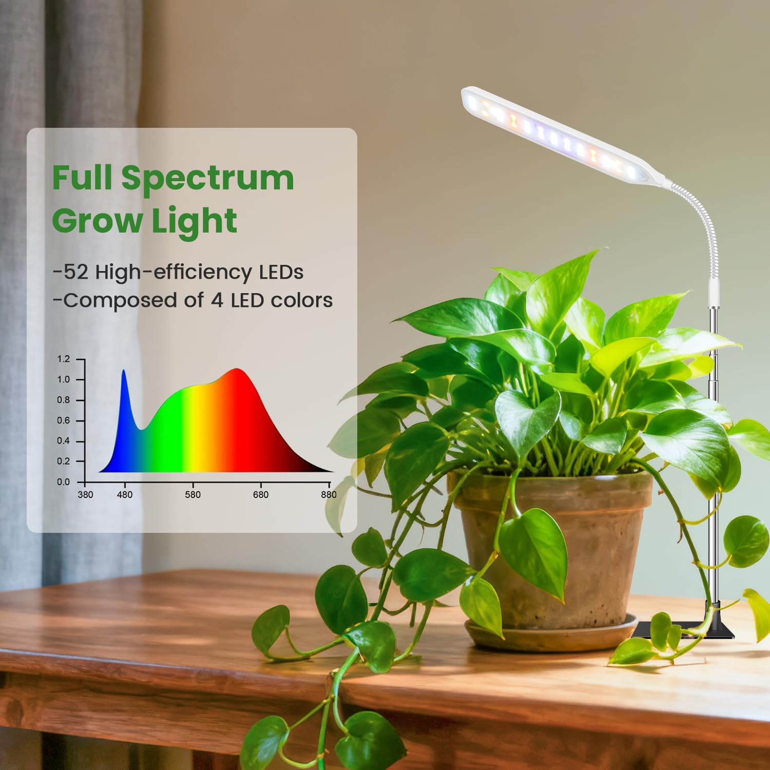 Wolezek grow light with adjustable-height gooseneck for precise focus.