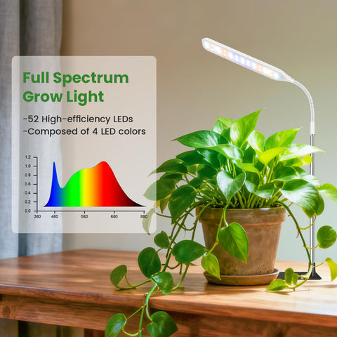 Wolezek grow light with adjustable-height gooseneck for precise focus.