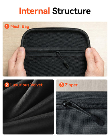 WOLFBOX case uses splash-proof fabric to shield against spills and dust during storage.
