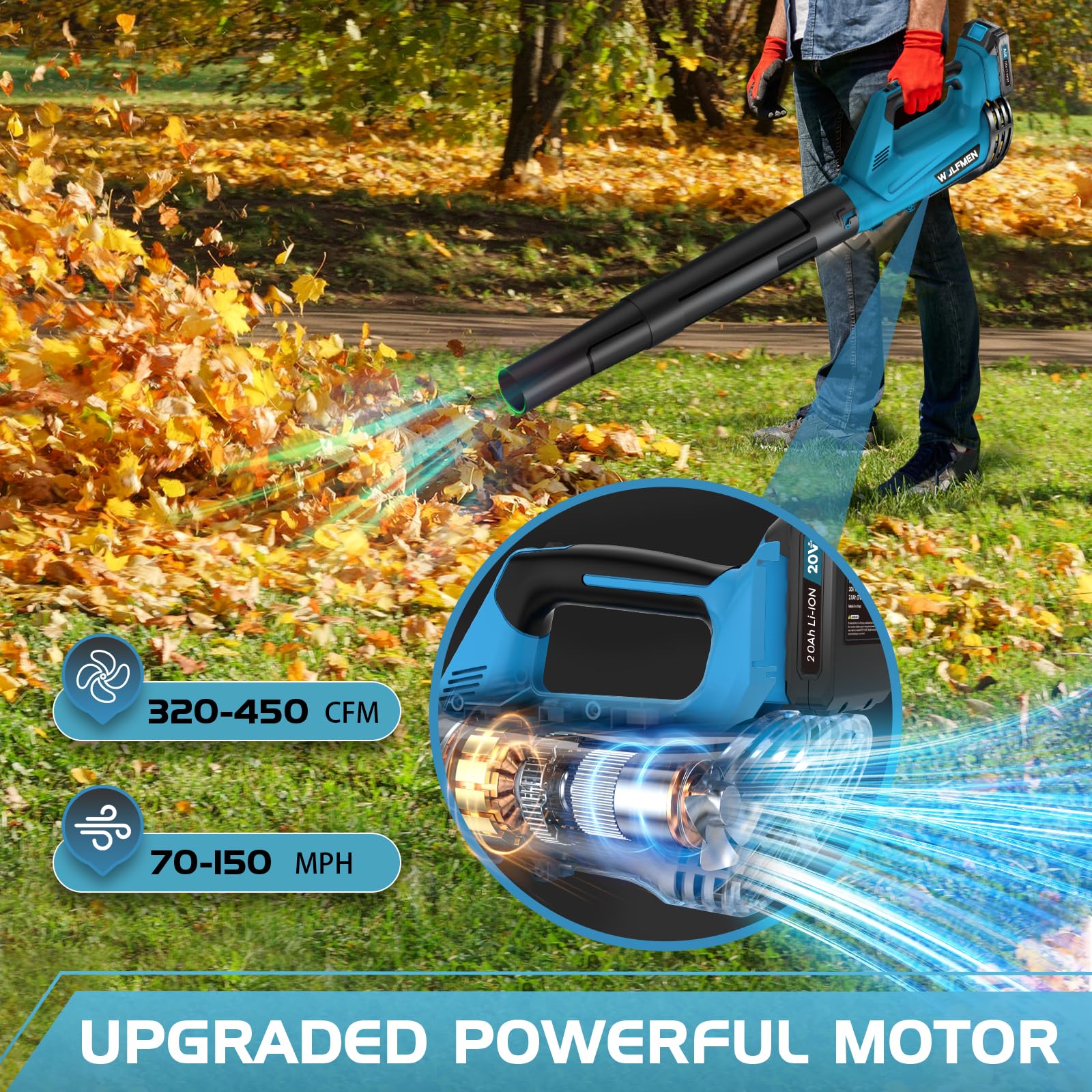 WOLFMEN ergonomic anti-slip grip reduces fatigue during use