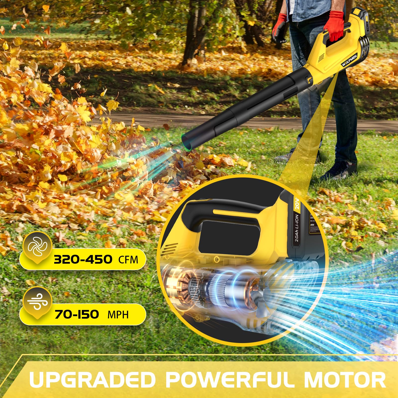 WOLFMEN leaf blower ergonomic non-slip grip enhances comfort