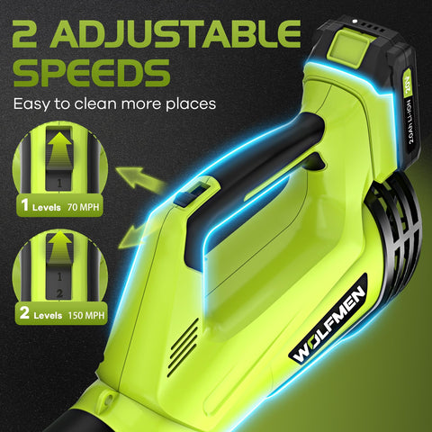 WOLFMEN Leaf Blower lightweight design reduces fatigue