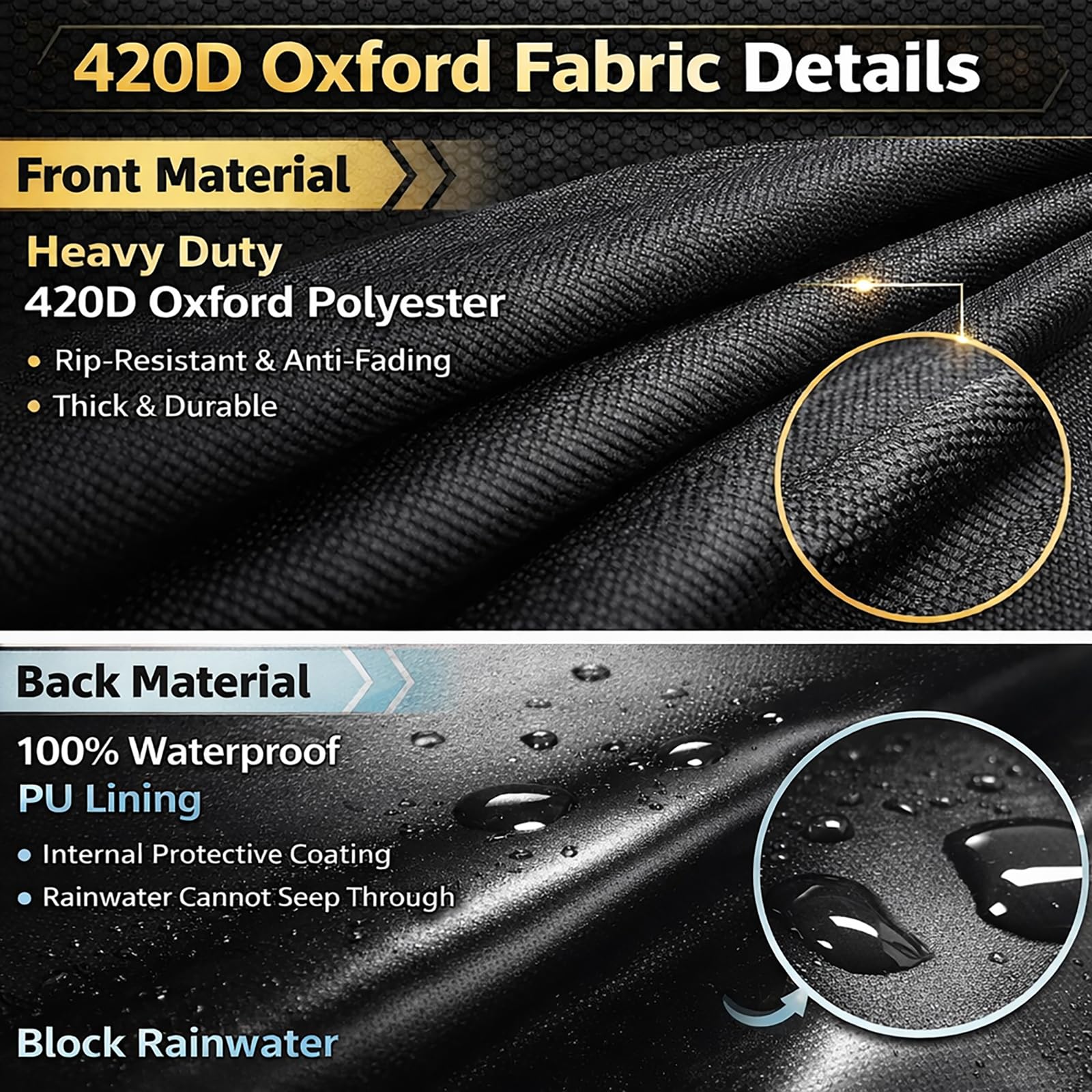 WOMACO cover shown with an easy-on-off handle for quick removal.