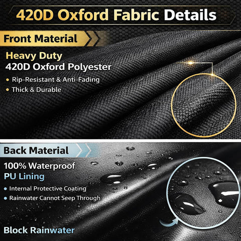 WOMACO cover shown with an easy-on-off handle for quick removal.
