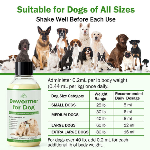 WOMRICH dog digestive support may accompany worm management.