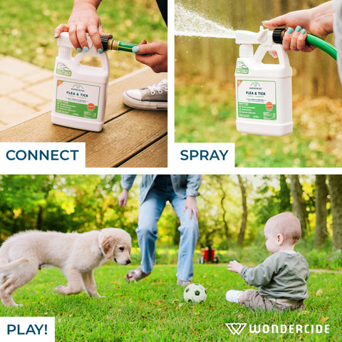 32 oz bottle ready for spray application and refill with Wondercide concentrate.