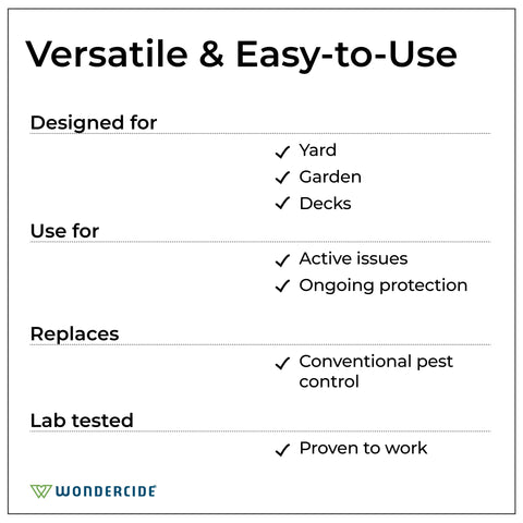 Wondercide Cedar-oil formula on bottle emphasizes natural pest power.