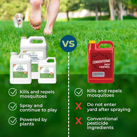 Wondercide pet-safe and kid-safe outdoor use with no reentry wait.