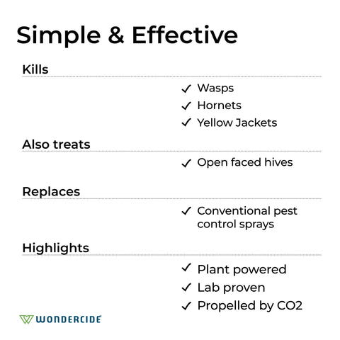 Two-pack 10 oz Wondercide spray for convenient home use outdoors.