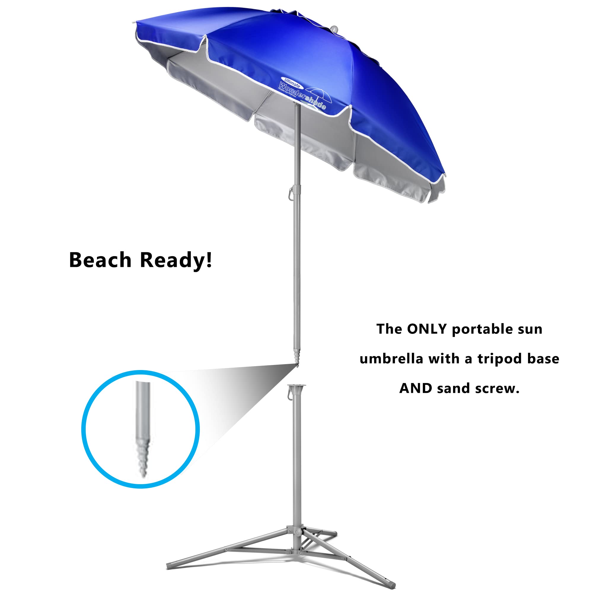 Wondershade tilt mechanism provides shade as the sun moves