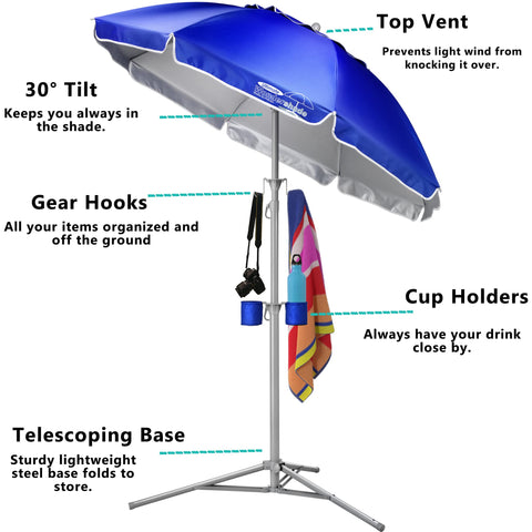 Wondershade tripod base with cupholders keeps drinks within reach