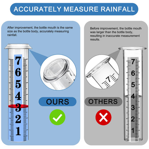 WondMall high-visibility scale with blue strip for quick checks