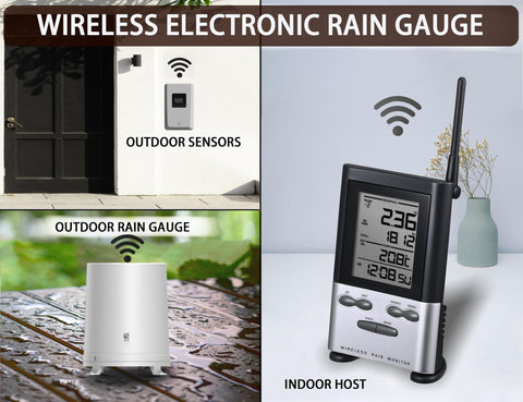 WondMall indoor display shows rainfall and temperature at a glance.