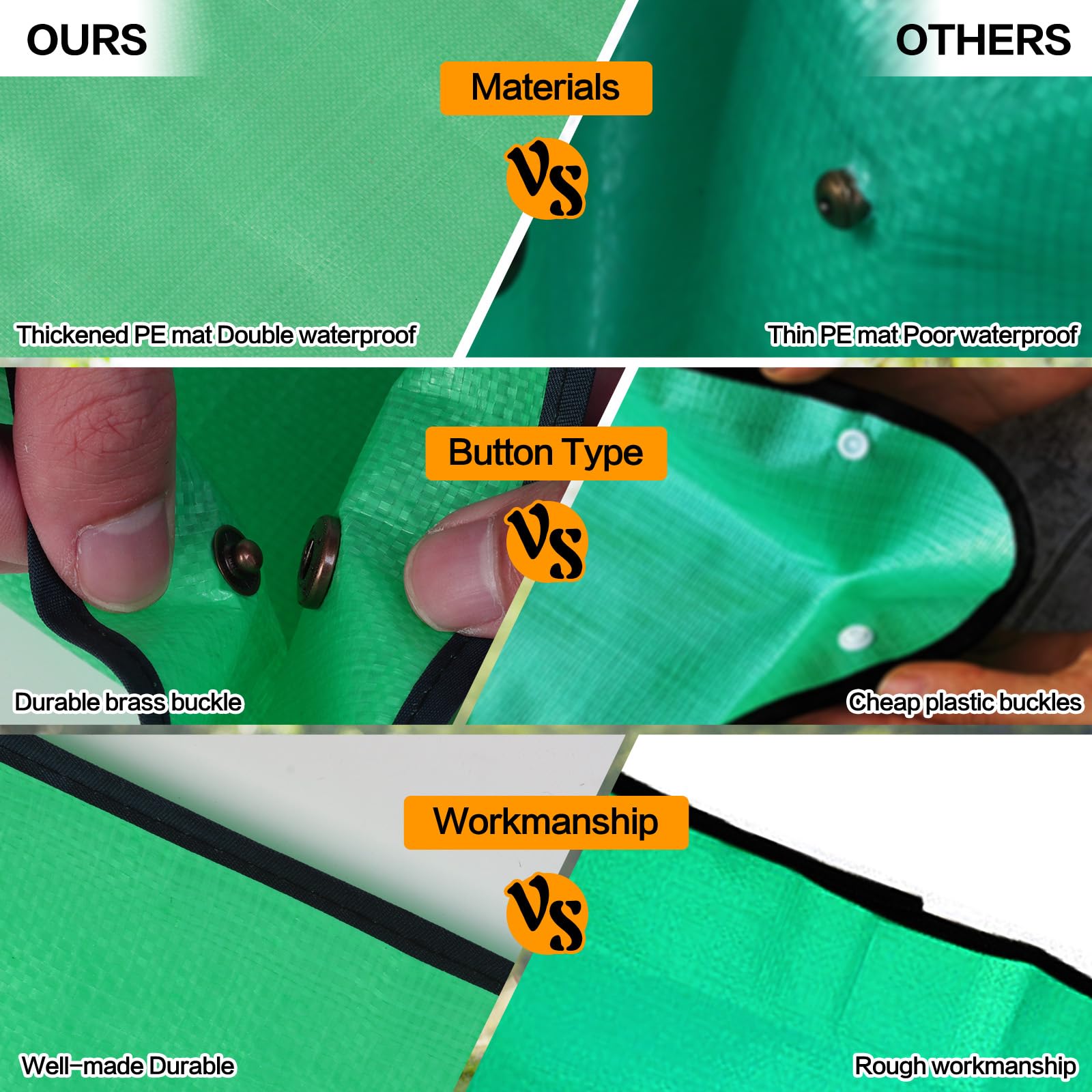 WondMall multi-purpose mat for indoor transplanting assists watering and soil loosening.