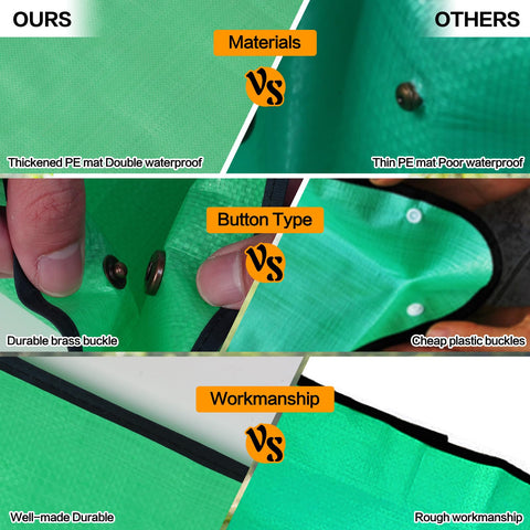 WondMall multi-purpose mat for indoor transplanting assists watering and soil loosening.