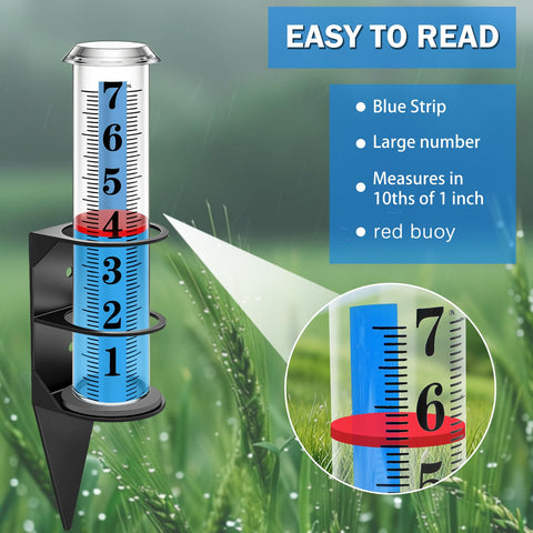 WondMall red float inside for quick, precise readings