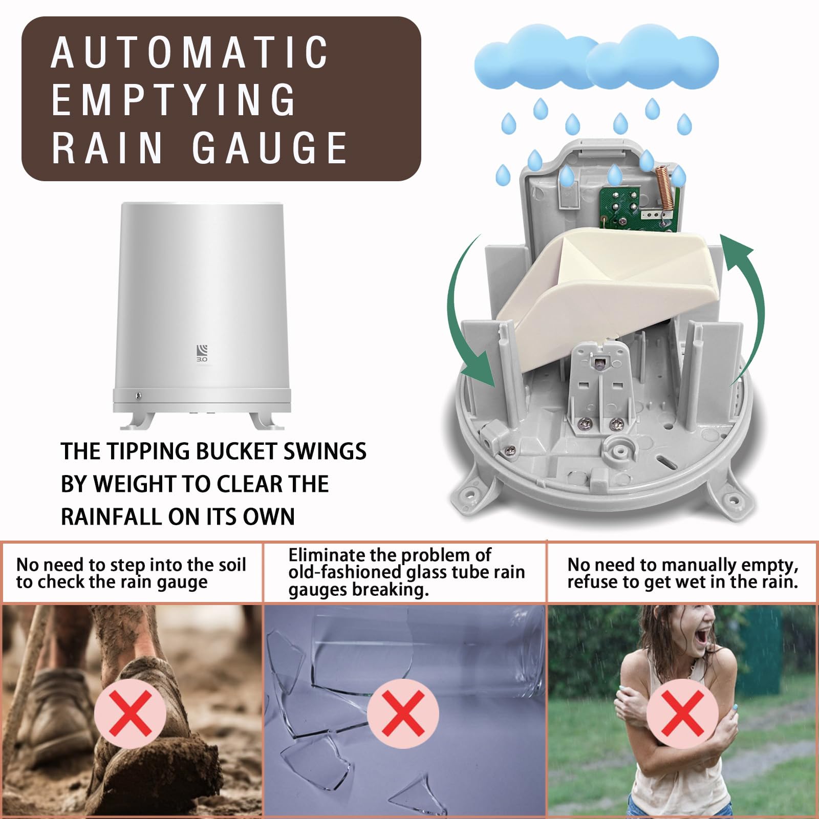 WondMall remote weather station setup enables easy installation.