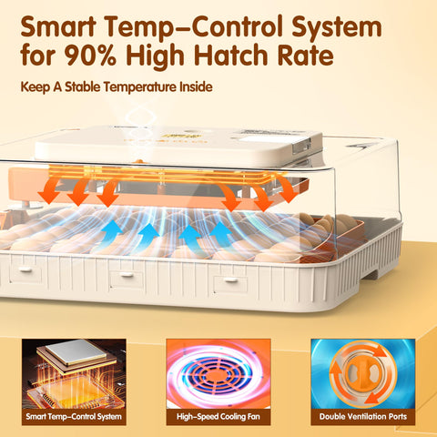 WONEGG 56 Eggs Incubator temperature-control maintains steady warmth for embryo development.