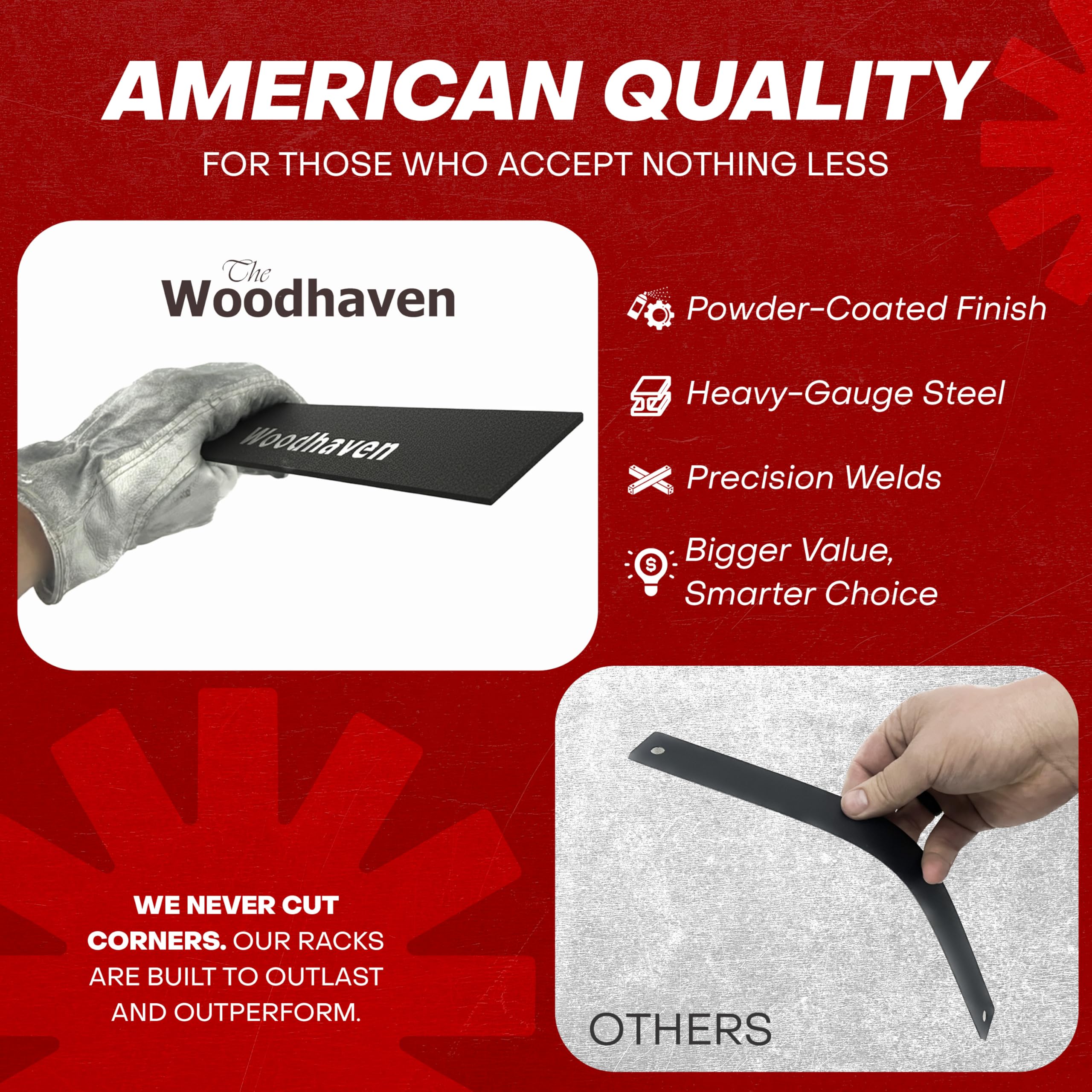 Woodhaven easy-assembly log rack saves setup time.