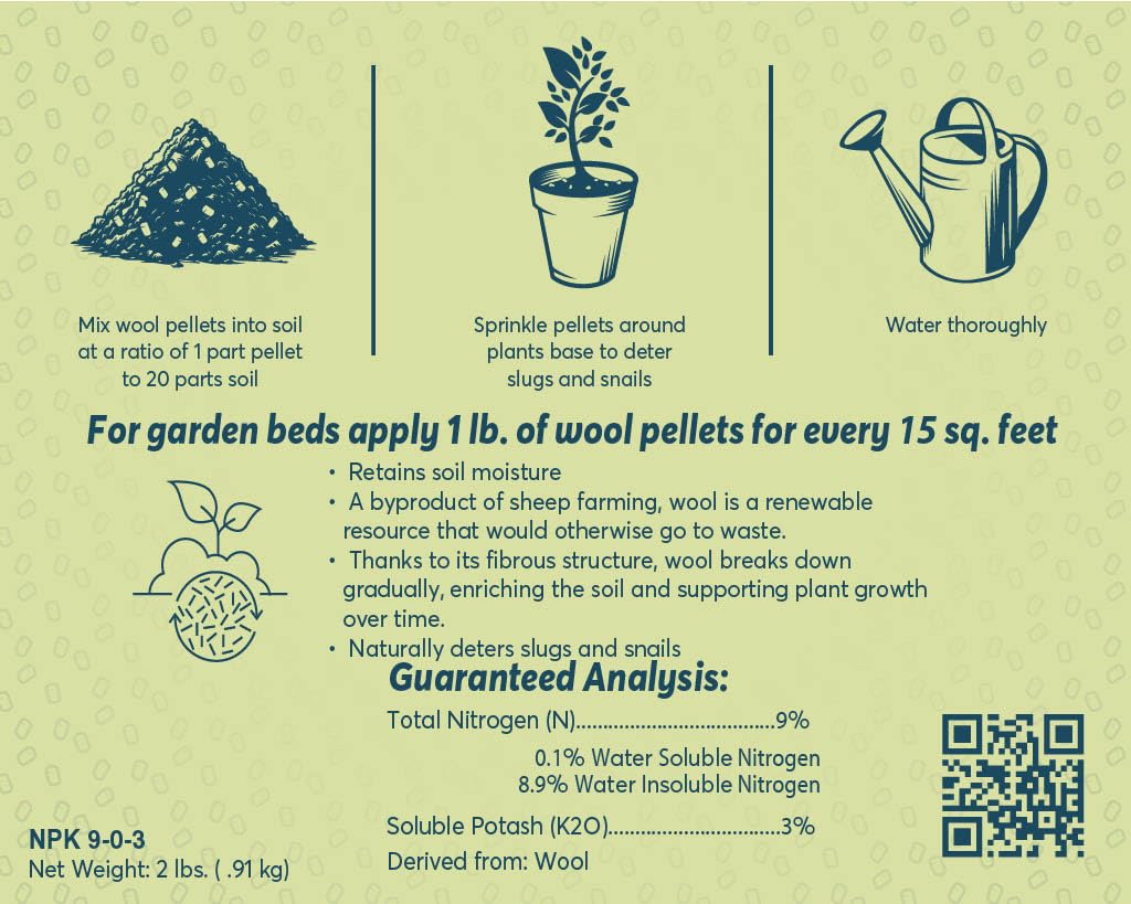 Wooly Garden wool pellets on soil show slow-release nourishment.