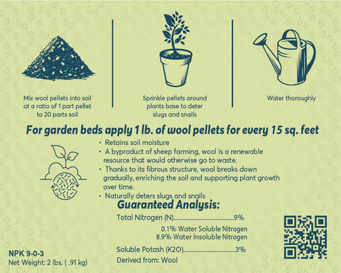 Wooly Garden wool pellets on soil show slow-release nourishment.