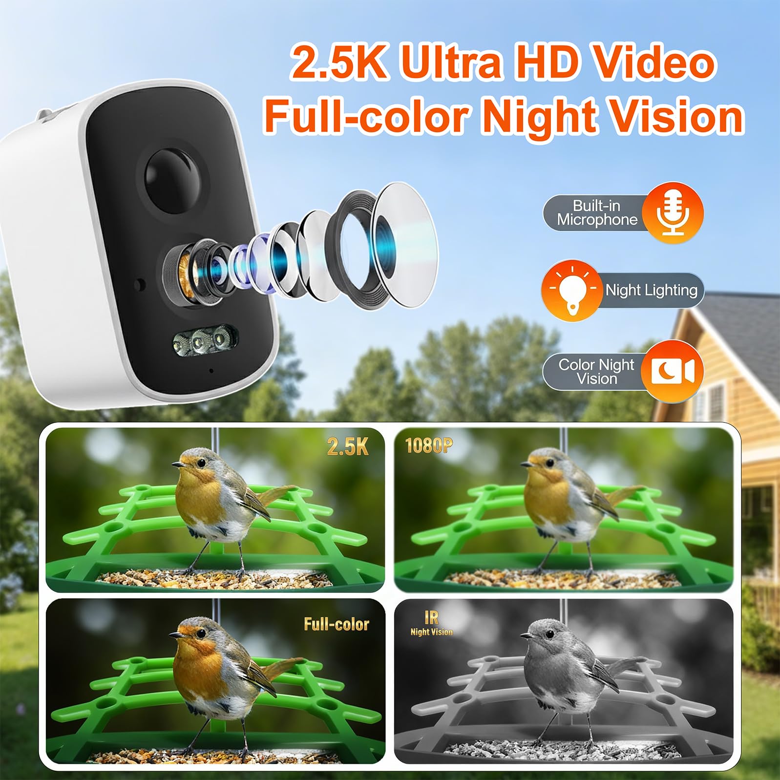 WOOMO 2K camera with 120-degree lens captures broad backyard activity.