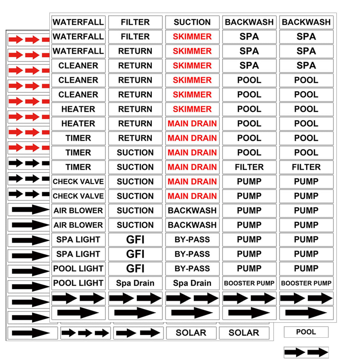 Wootile pool labels 210-labels pack helps identify pool components quickly.