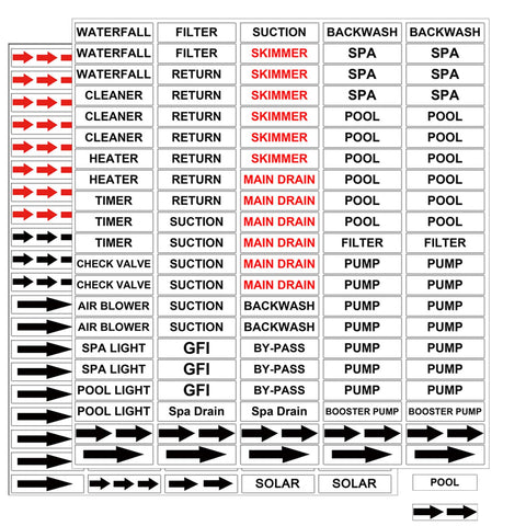 Wootile pool labels 210-labels pack helps identify pool components quickly.