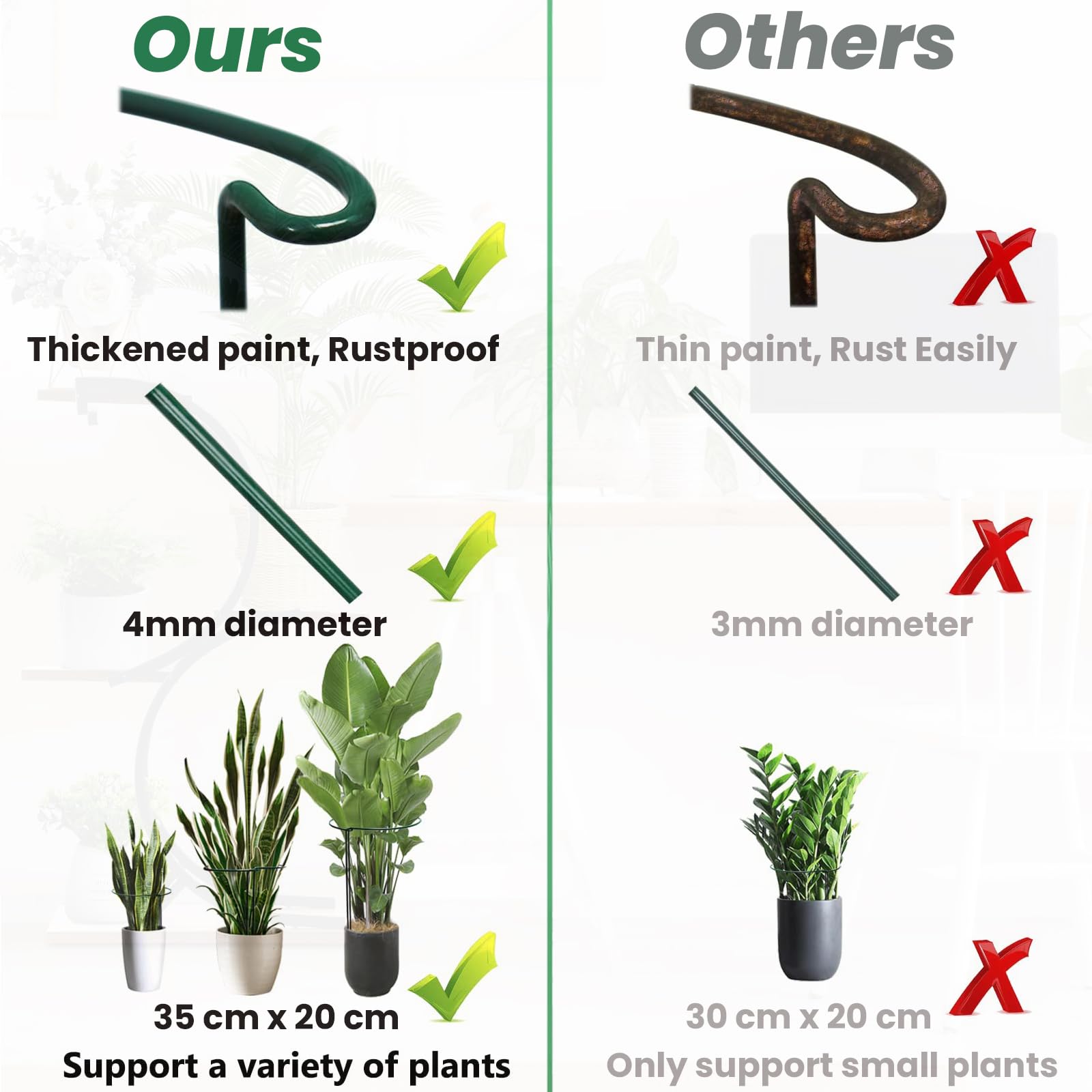 WooWellGoGoGo 4-pack plant supports offer reusable, long-term plant support