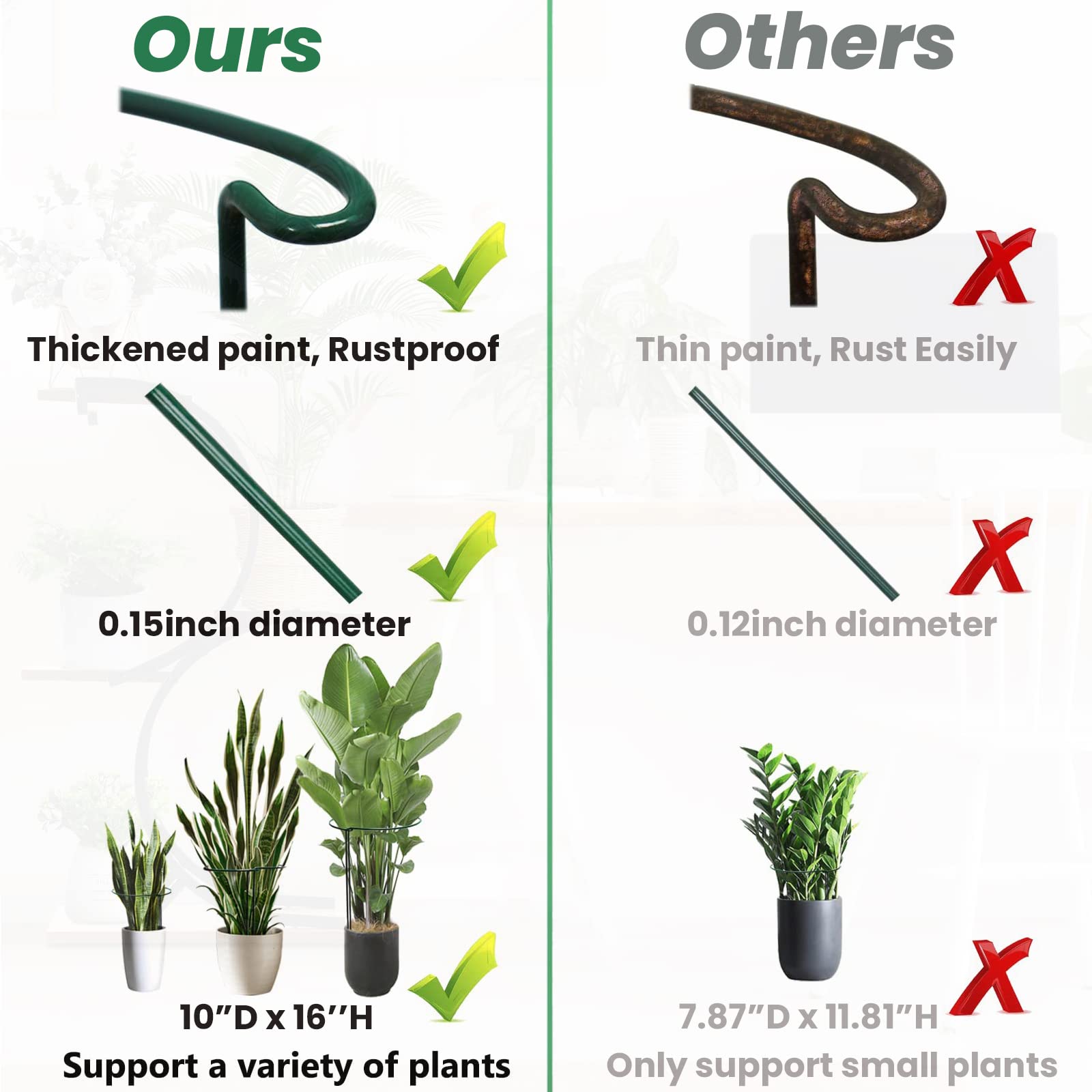 WooWellGoGoGo plant-support-outdoor-roses-tomatoes uses strong rings to prevent bending in the garden.