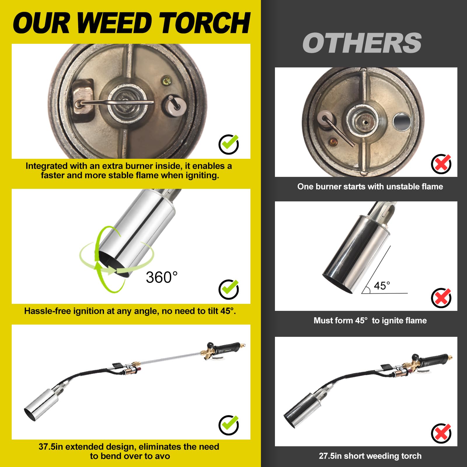 WorkBless versatile outdoor tool for weed control and snow melt.
