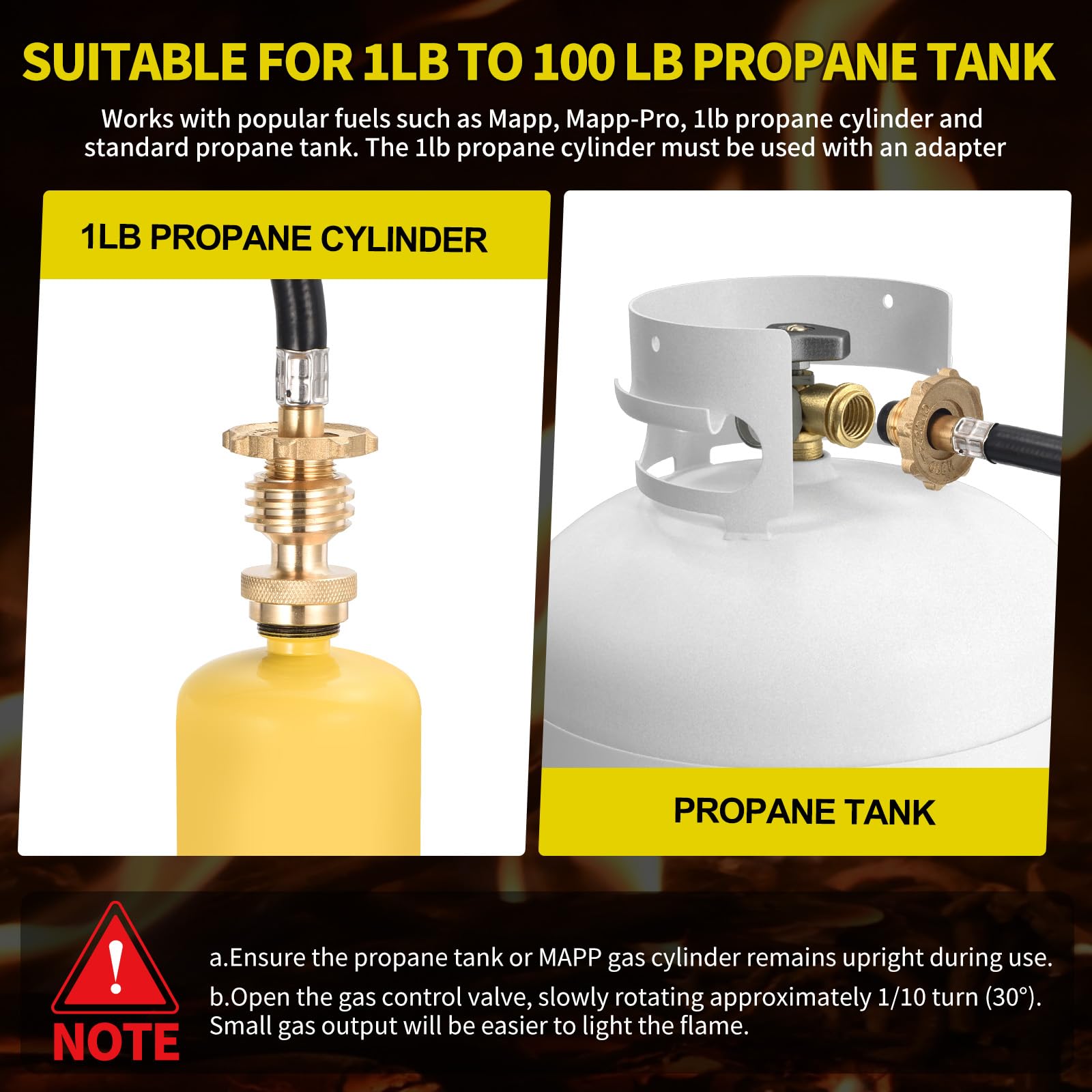 WorkBless self-igniter provides quick starts with minimal effort.