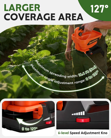 WorkNeon 8 level settings spread seeds, granules and salt with control