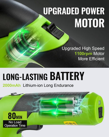 WORKPRO battery 2000mAh powering extended trimming sessions
