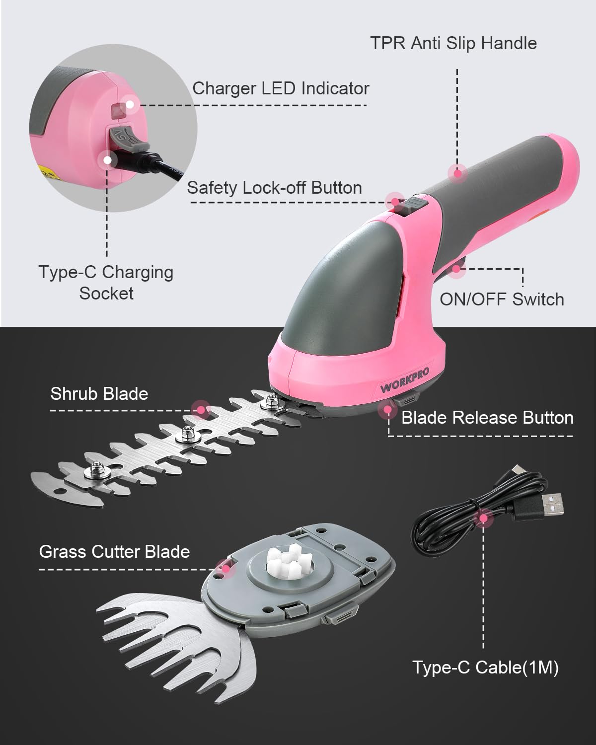 WorkPRO blade care and storage tips to prolong blade life and performance.