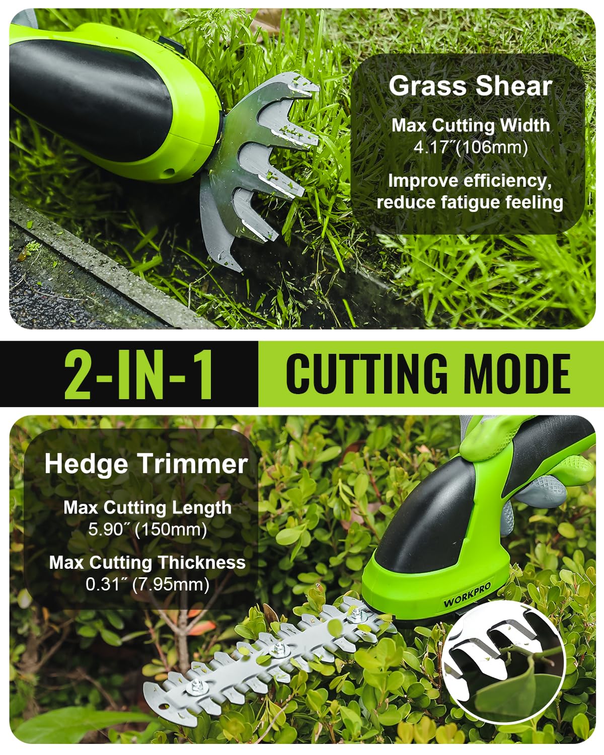 WORKPRO blade closeup showing sharp blades for clean hedges