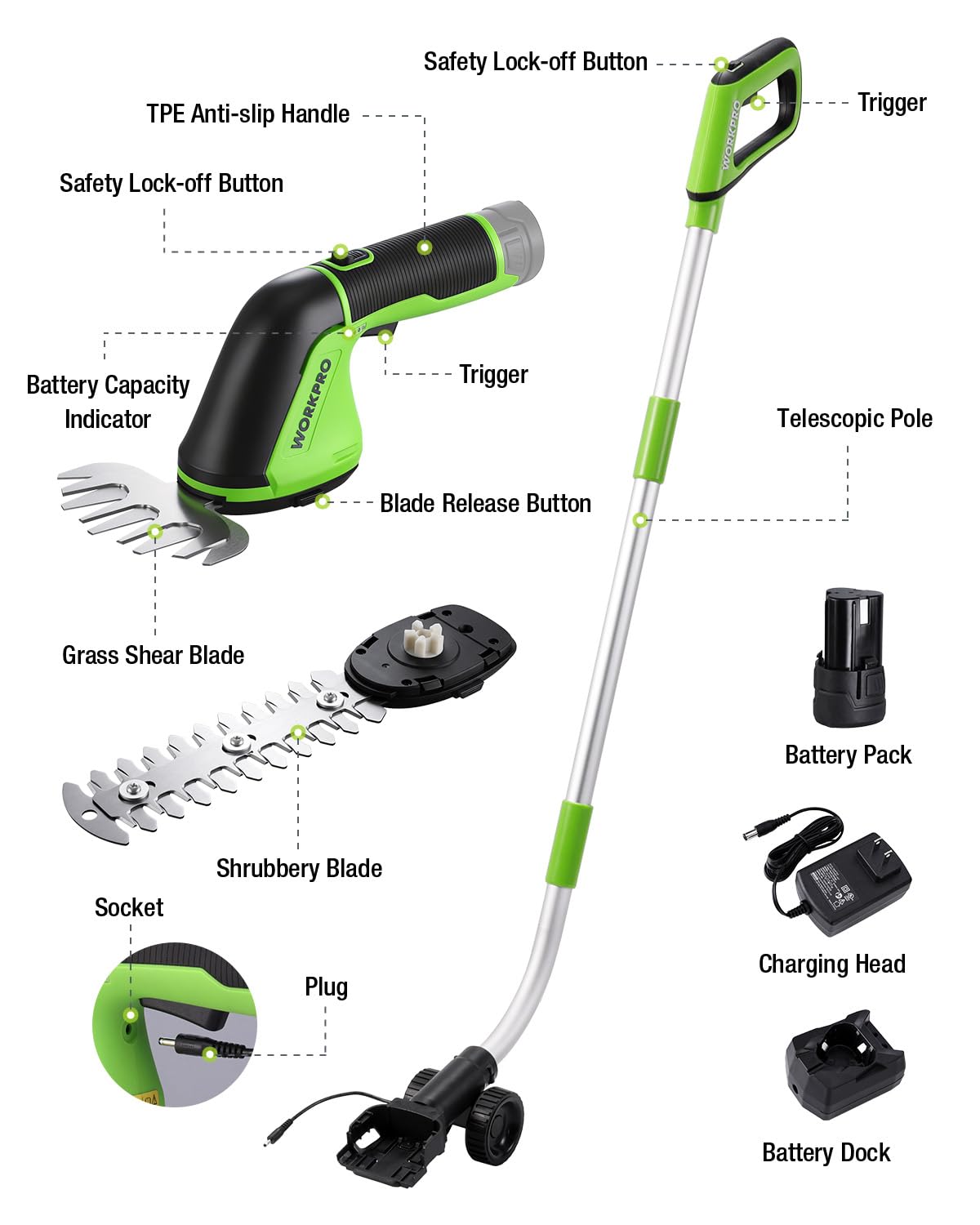 WORKPRO garden setup illustration showing versatile trimming