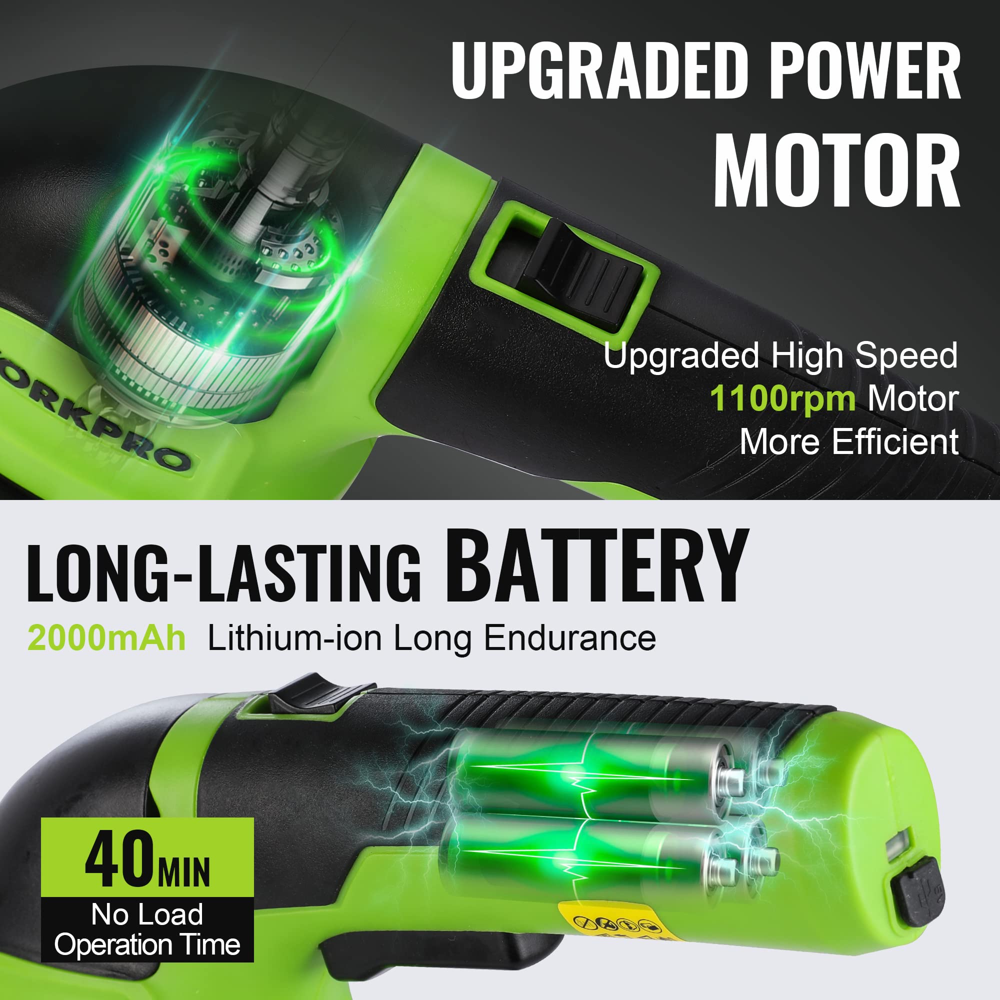 WORKPRO lightweight ergonomic design for easy one-handed use