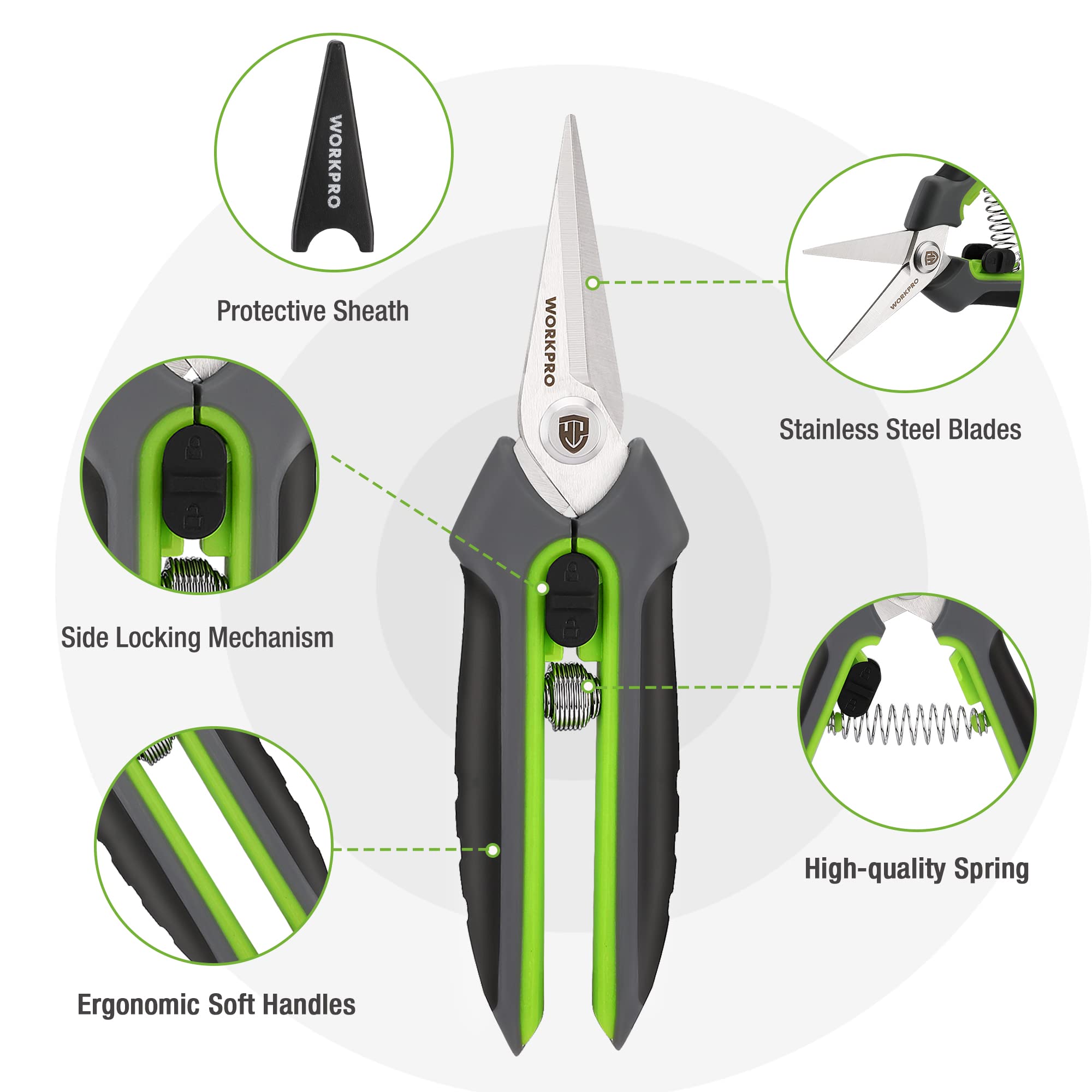 WORKPRO non-stick coated blades help easier cutting.