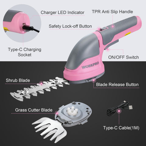WORKPRO pink ribbon donation highlights charitable support with each purchase