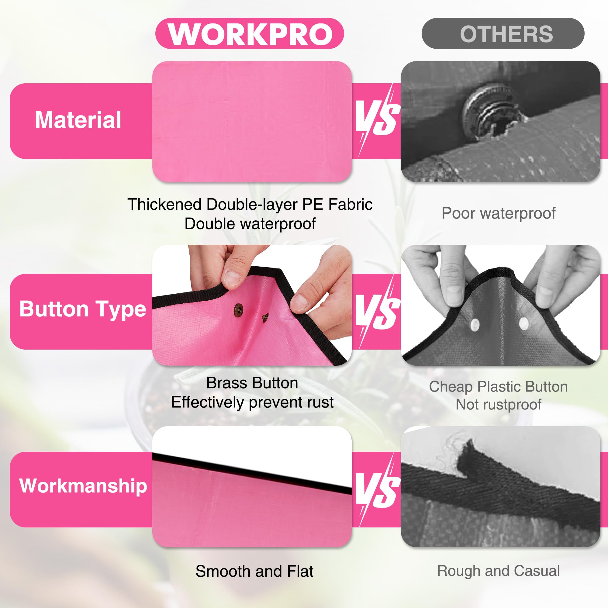 WORKPRO Repotting Mat snap setup for quick, mess-free projects